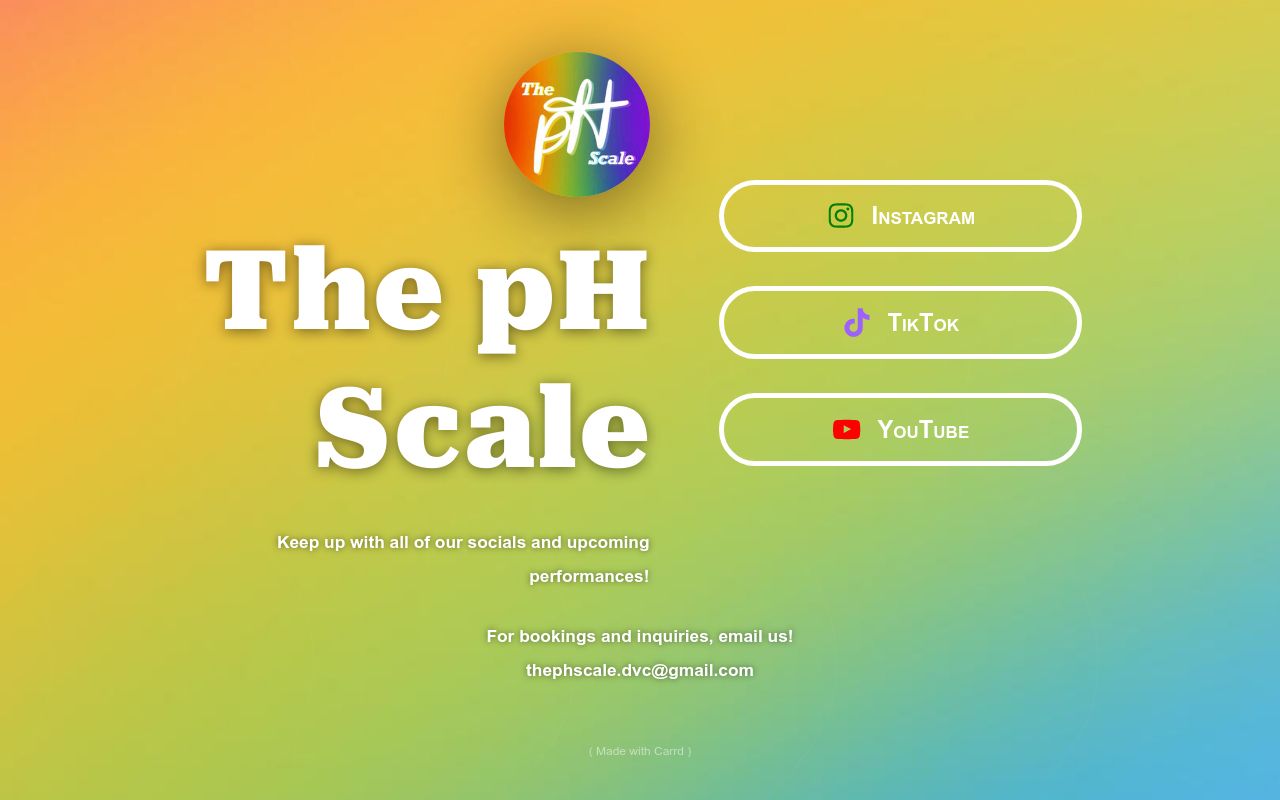 the-ph-scale